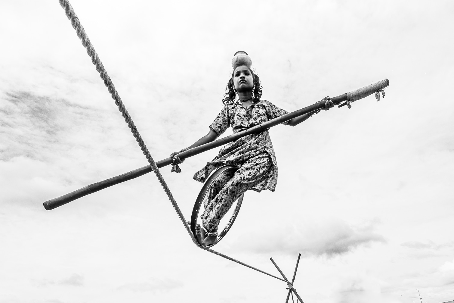 Dr Gopal Belokar (India) Balance